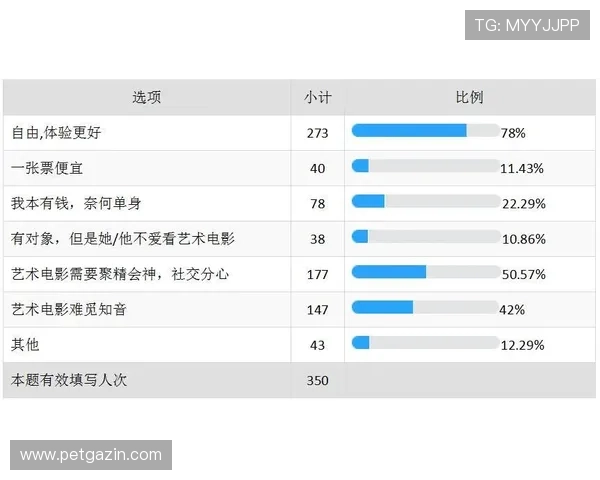 怎样高效整理百家乐录单数据，打造专业的游戏分析报告